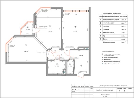 Интерьеры: Проект квартиры ЖК " Зеленый квартал"