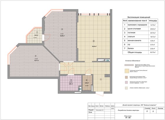 Интерьеры: Проект квартиры ЖК " Зеленый квартал"