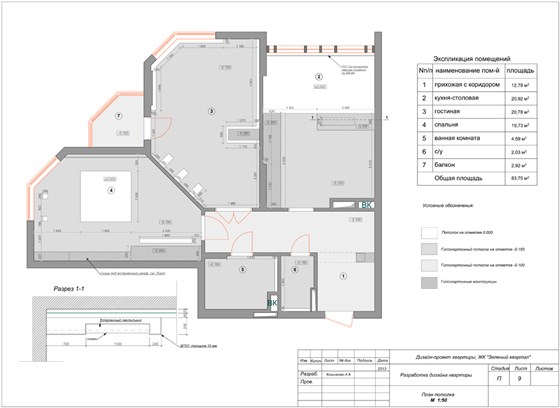 Интерьеры: Проект квартиры ЖК " Зеленый квартал"