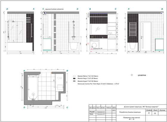 Интерьеры: Проект квартиры ЖК " Зеленый квартал"